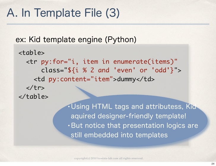 Python Template Engine stickerslasopa